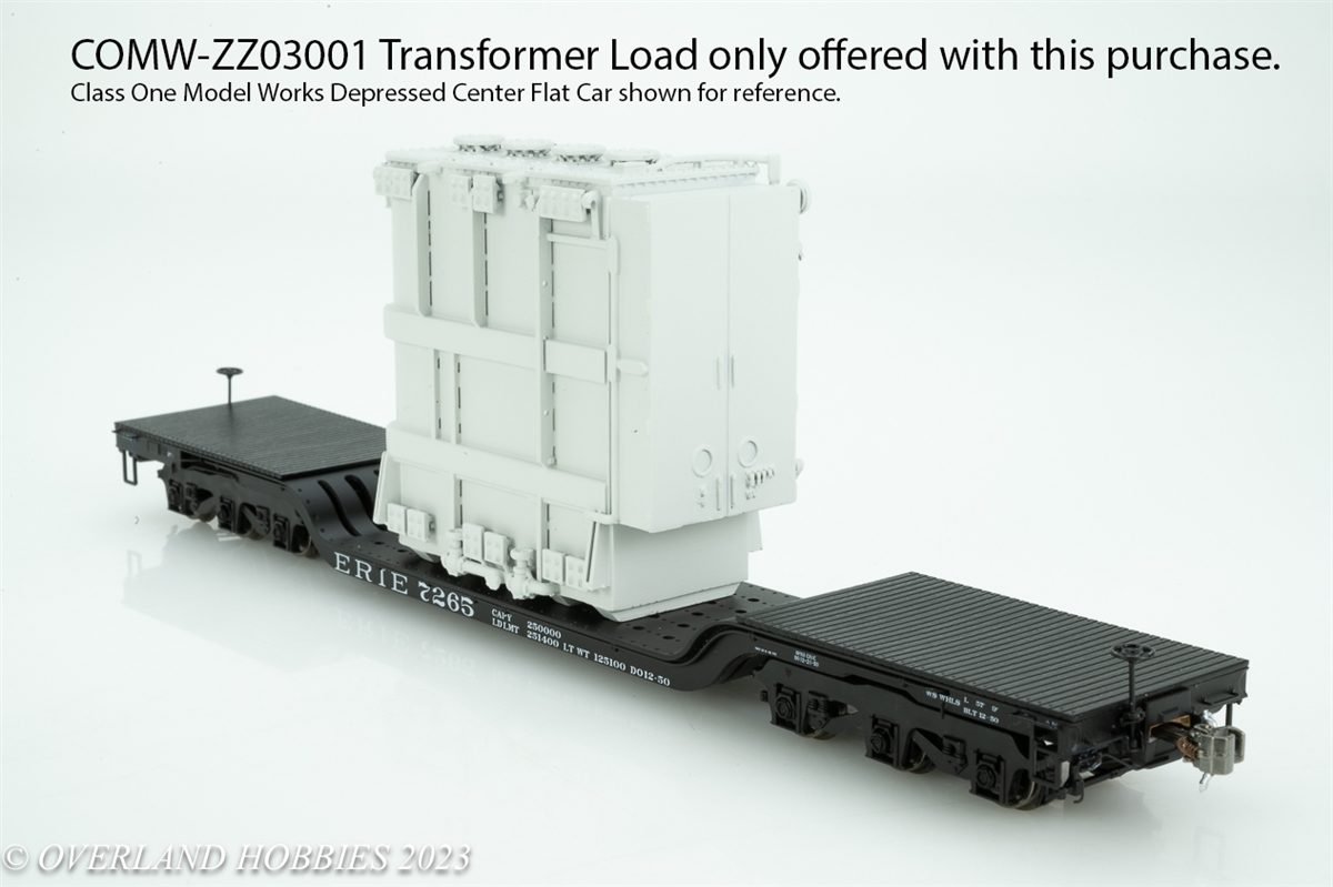 Ho 2025 scale transformer